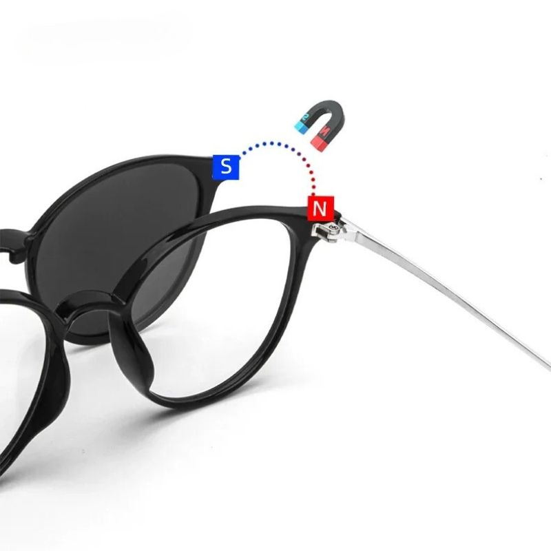 Dualux Vision – 2-in-1 Sunglasses